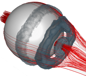 Flow Around a Sphere With a Hole