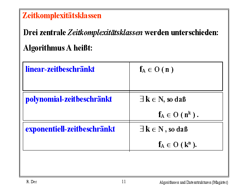 Zeitkomplexitätsklassen