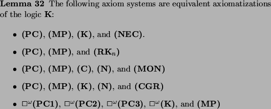 \begin{lemma}
\par The following axiom systems are equivalent axiomatizations of...
... \textbf{$\Box^{\omega}$(K)}, and
\textbf{(MP)}
\par\end{itemize}\par\end{lemma}