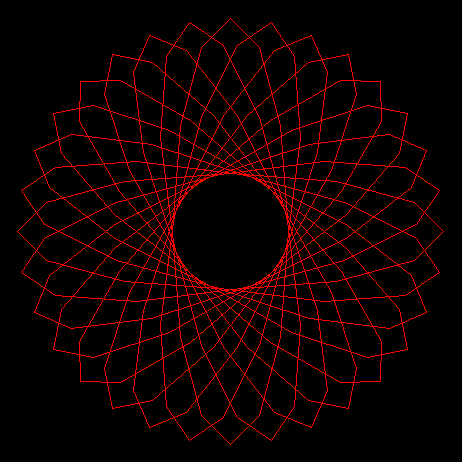 Spielerei mit der Ellipse