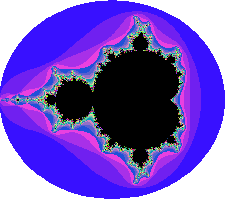 farbige Darstellung der Mandelbrotmenge