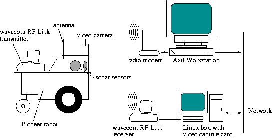 environment/parts