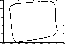 \resizebox* {0.25\textwidth}{!}{\includegraphics{Abbildungen/simple-1-u.eps}}