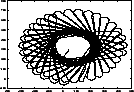 \resizebox* {0.25\textwidth}{!}{\includegraphics{Abbildungen/boom-24-u.eps}}