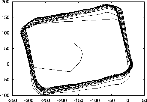 \resizebox* {0.95\textwidth}{!}{\includegraphics{Abbildungen/simple-korr.eps}}