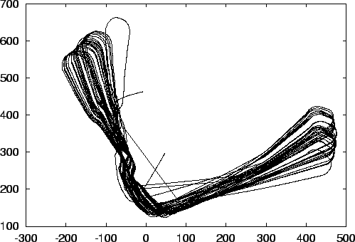 \resizebox* {0.95\textwidth}{!}{\includegraphics{Abbildungen/boomerang-korr.eps}}