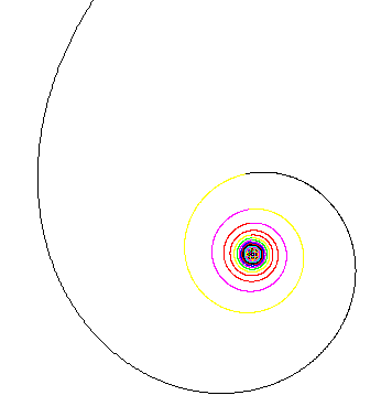 Hyperbolische Spirale